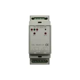 Industrial Mro A86b15-20 Module Nsnp